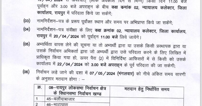 रायपुर लोकसभा निर्वाचन के लिए अधिसूचना जारी, 19 अप्रैल तक लिये जाएँगे नामांकन