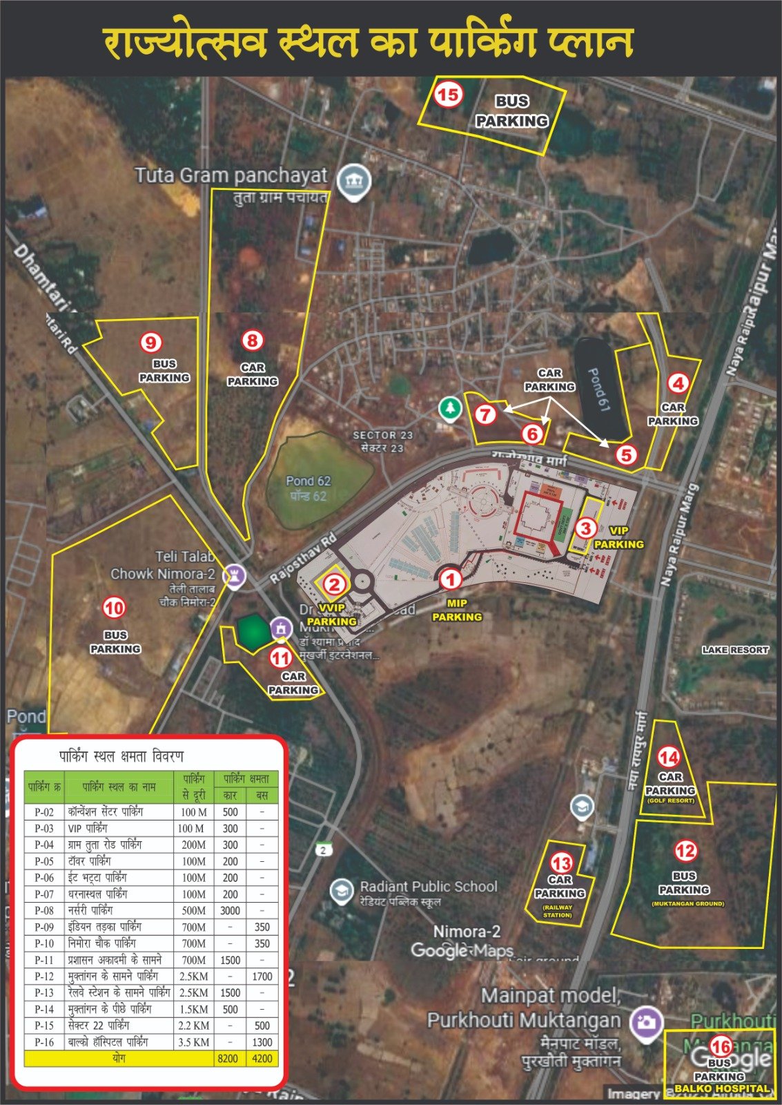 पीएम मोदी के आगमन में यातायात व्यवस्था चाक चौबंद