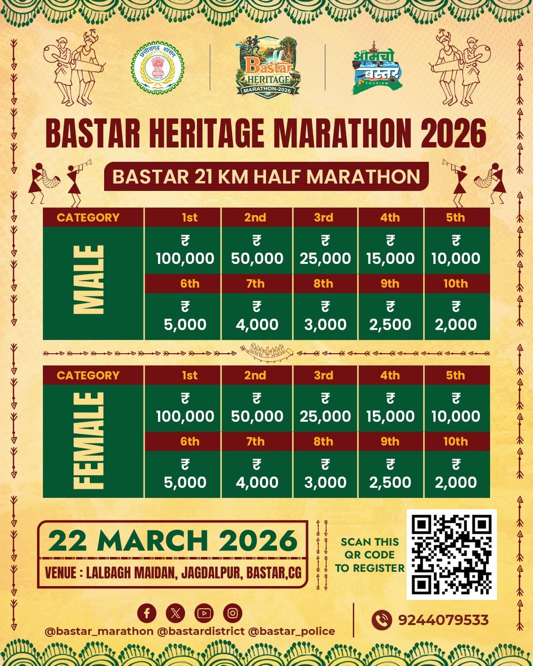 बस्तर मे आयोजित मैराथन में पुरस्कारों की होगी झड़ी