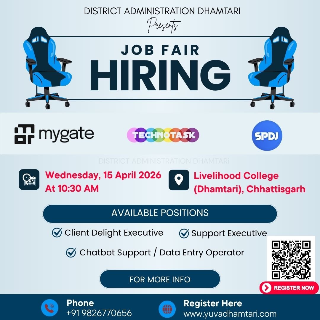रोजगार मेला अब 15 अप्रैल को लाईवलीहुड कॉलेज धमतरी में  200 पदों पर होगी भर्ती