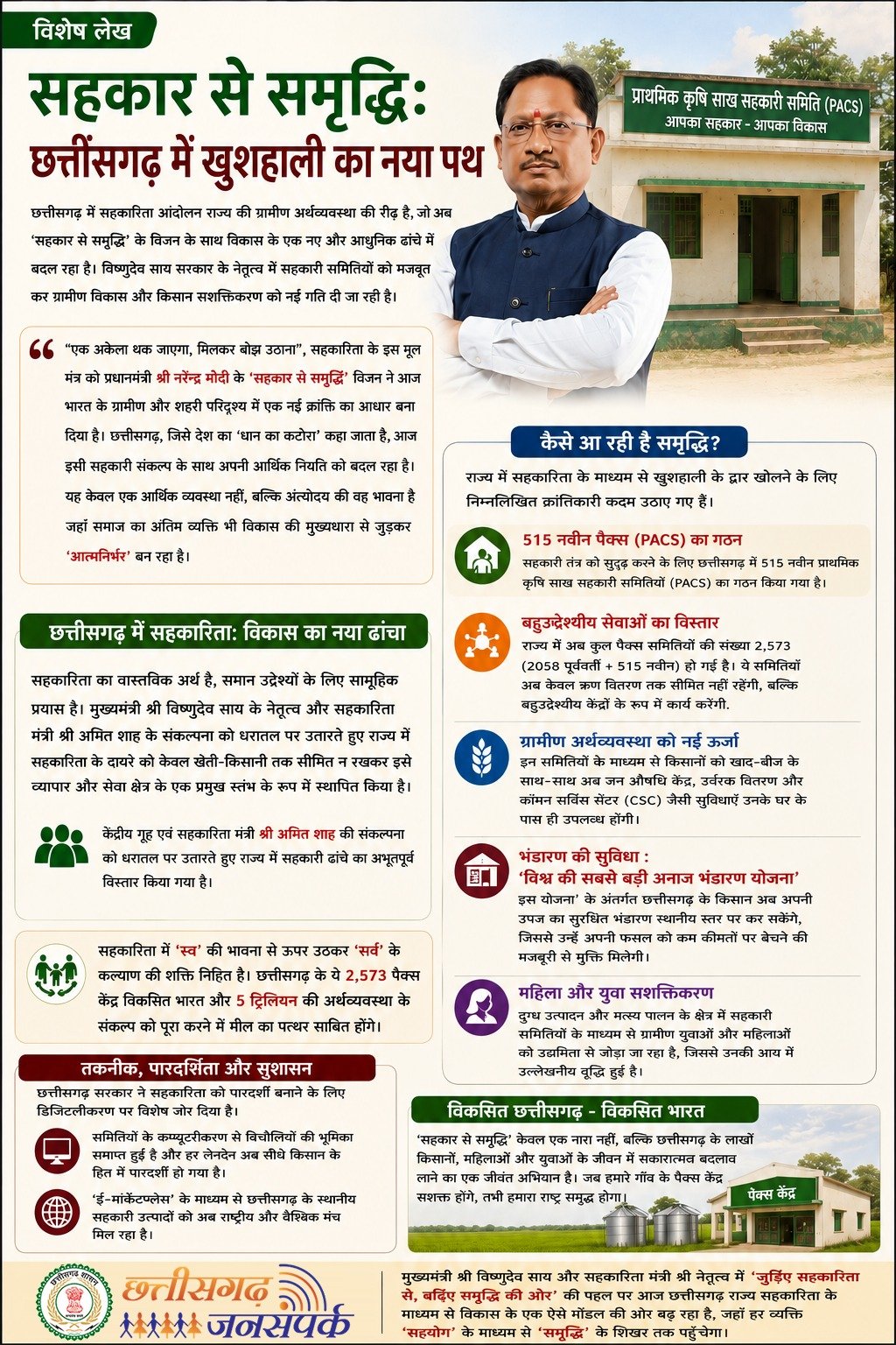 सहकार से समृद्धि छत्तीसगढ़ में खुशहाली का नया मार्ग  धनंजय राठौर (संयुक्त संचालक) अशोक कुमार चंद्रवंशी (सहायक जनसंपर्क अधिकारी)
