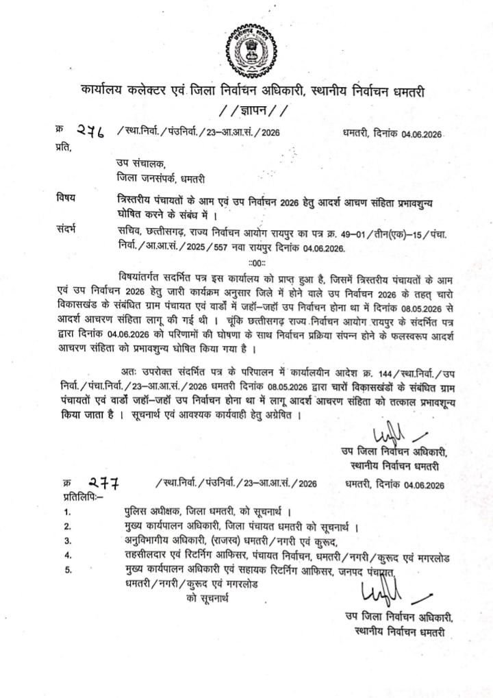 उप निर्वाचन प्रक्रिया पूर्ण, आदर्श आचरण संहिता तत्काल प्रभाव से समाप्त