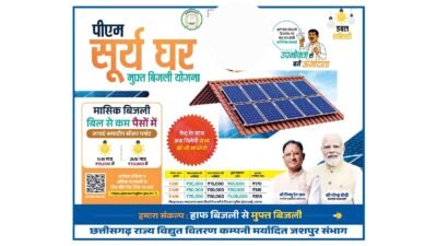 प्रधानमंत्री सूर्य घर मुफ्त बिजली योजना सौर ऊर्जा का अधिक से अधिक उपयोग करें