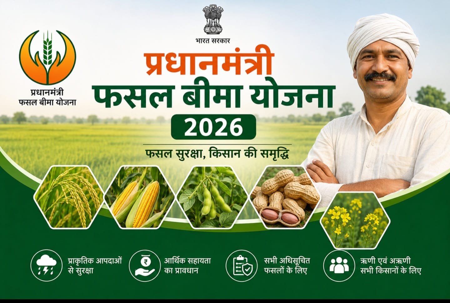 किसान 14 अगस्त तक करा सकेंगे खरीफ फसलों का बीमा