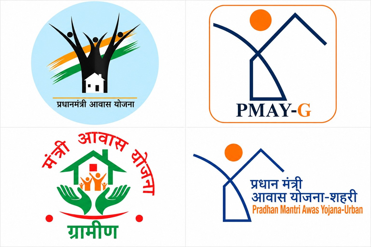 प्रधानमंत्री आवास योजना सामाजिक एवं आर्थिक परिवर्तन की अद्भुत मिसाल…