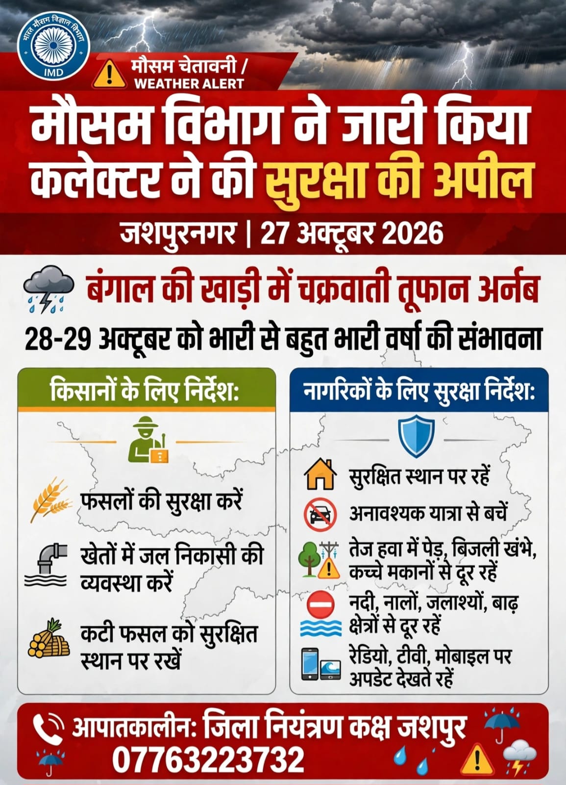मौसम विभाग ने जारी किया भारी वर्षा का अलर्ट, कलेक्टर ने की सुरक्षा की अपील